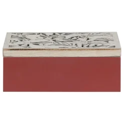 Fabrique de Styles Boîtes><noscript><img width=