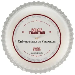 Fabrique de Styles Bougies Parfumées><noscript><img width=