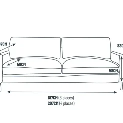 Fabrique de Styles Canapés Fixes><noscript><img width=