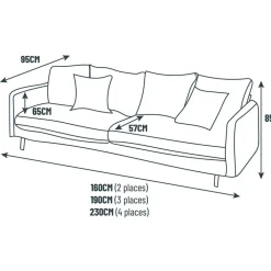 Fabrique de Styles Canapés Fixes><noscript><img width=