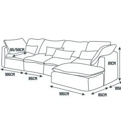 Fabrique de Styles Canapés Modulables><noscript><img width=