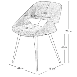 Fabrique de Styles Chaises><noscript><img width=