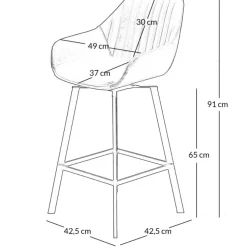 Fabrique de Styles Tabourets Et Chaises De Bar><noscript><img width=