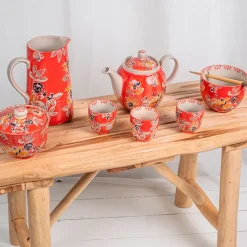 Fabrique de Styles Tasses Et Mugs><noscript><img width=