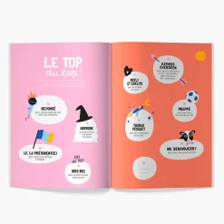 Fabrique de Styles Livres><noscript><img width=