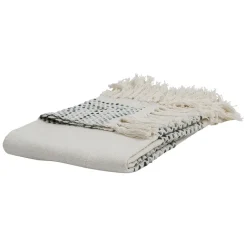 Fabrique de Styles Plaids><noscript><img width=