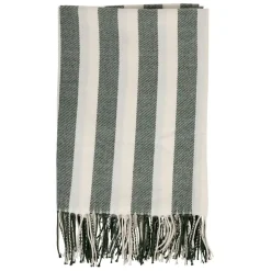 Fabrique de Styles Plaids><noscript><img width=