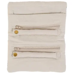 Fabrique de Styles Pochettes Et Housses><noscript><img width=