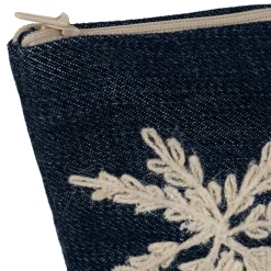 Fabrique de Styles Pochettes Et Housses><noscript><img width=