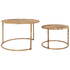 Fabrique de Styles Table Basses><noscript><img width=