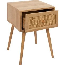 Fabrique de Styles Tables De Chevet><noscript><img width=