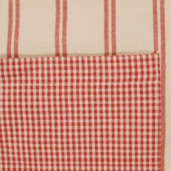 Fabrique de Styles Torchons, Tabliers Et Maniques><noscript><img width=