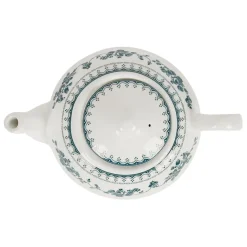 Fabrique de Styles Théières Et Cafetières><noscript><img width=